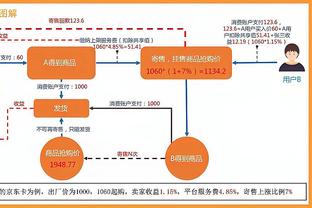 ?笑尿了！为什么哈登在地上划水哇哇叫？泰斯踩到他的手了！